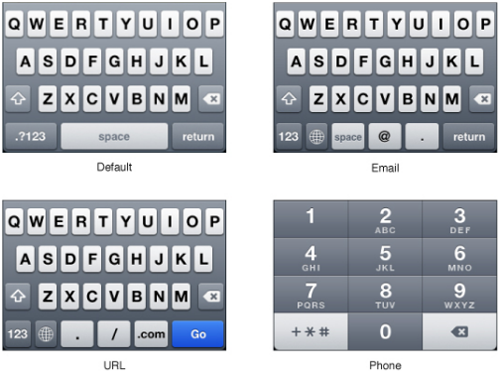 9_ios-developer-guide-keyboard-options